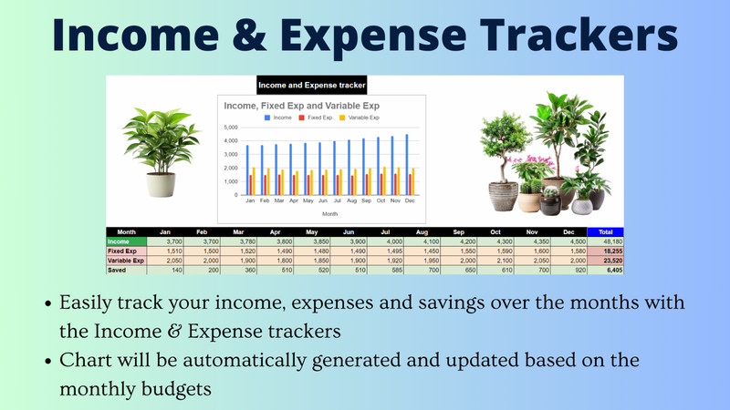 Monthly Weekly Budget Planning Sheets for Google Sheets 2026. Easy to Use gallery