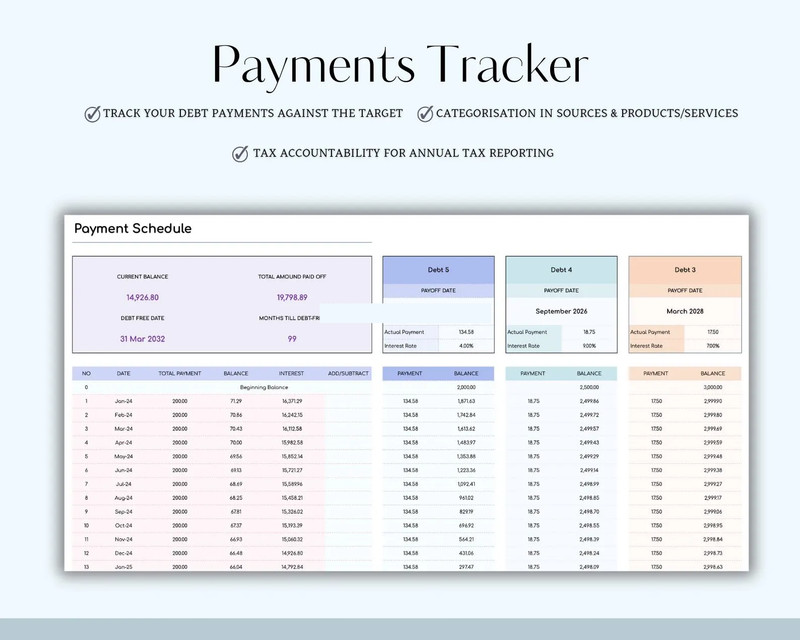 💰 Debt Snowball Tracker Template | Excel & Google Sheets | Rainbow Theme 🌈 gallery