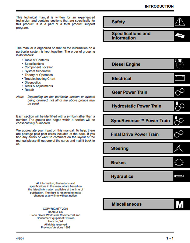 John Deere 4200 4300 4400 Compact Utility Tractor Service Repair Manual TM1677CD gallery