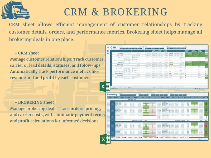 Trucking Operations Management Workbook & Power BI Analytics (Imperial) gallery