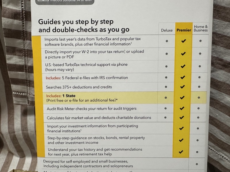 New TurboTax Premier 2025 Tax Software Fed & State Tax Win & Mac Sealed USA gallery