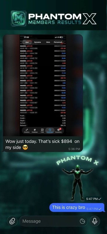 v2.0 MFXT Phantom X EA Metatrader MT5 MQL5 Gold Bot Trading Forex prop firm gallery
