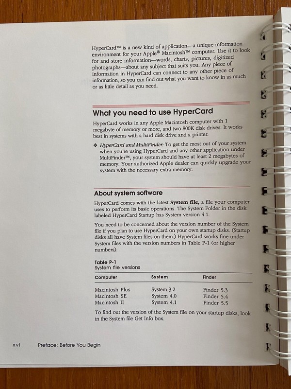 Apple Macintosh HyperCard • 1987 • User's Guide + 4 Floppies • Version 1.0.1 gallery