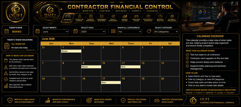 OUFI Contractor Financial Control gallery