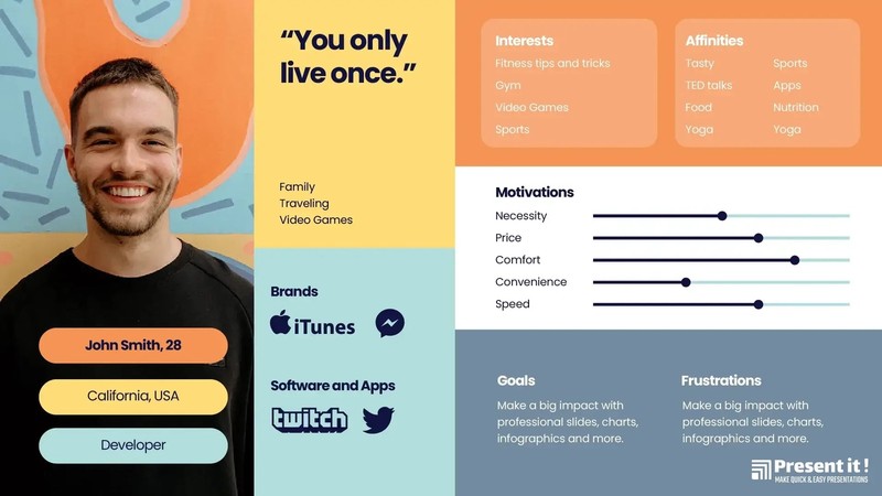Buyer Persona Infographic Premium Templates gallery