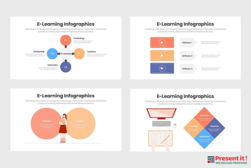 E-Learning Infographics Template gallery