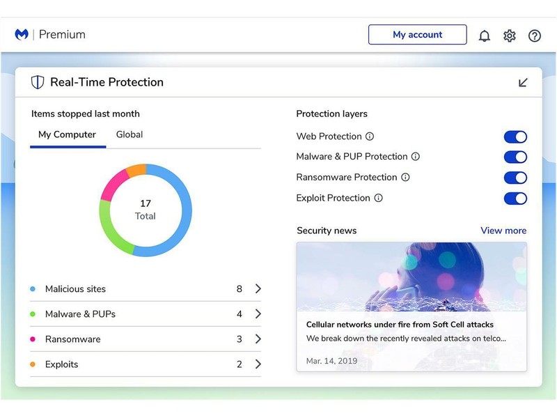 Malwarebytes Premium 4.5 Latest Version - 5 Devices / 1 Year - Key Card gallery