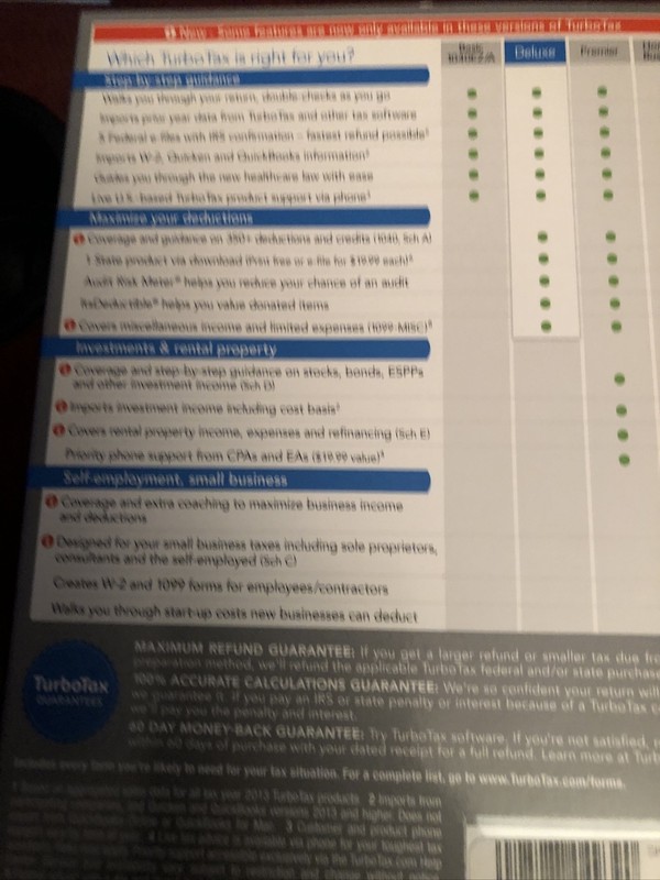 Intuit Turbo Tax 2014 Deluxe Deductions & Homeowners Edition Federal E-File Stat gallery