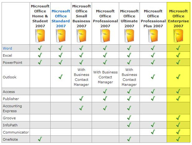 Office 2007 Enterprise 10 Pc's + Visio 2007 Windows 11 and 10 gallery
