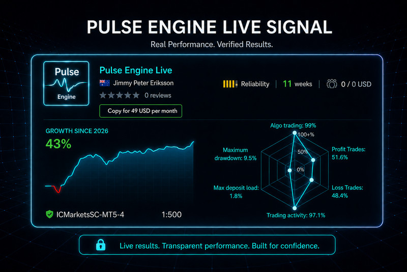 v1.8 Pulse Engine EA Metatrader MT5 MQL5 Gold Bot Trading Forex BTC gallery