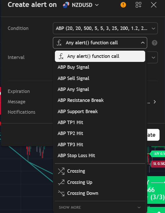 Apex Break PRO - TradingView Breakout Tool Non-Repainting Forex Crypto Stocks gallery