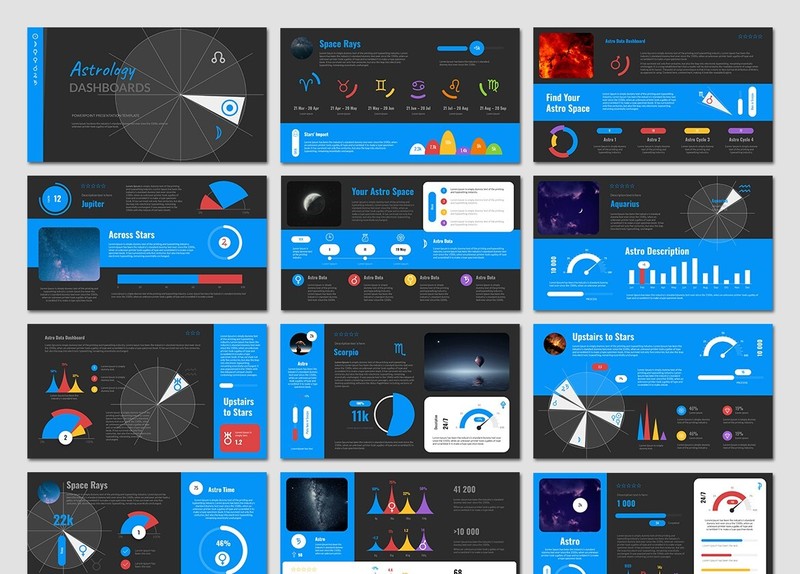 Astrology dashboards Google Slides Template gallery