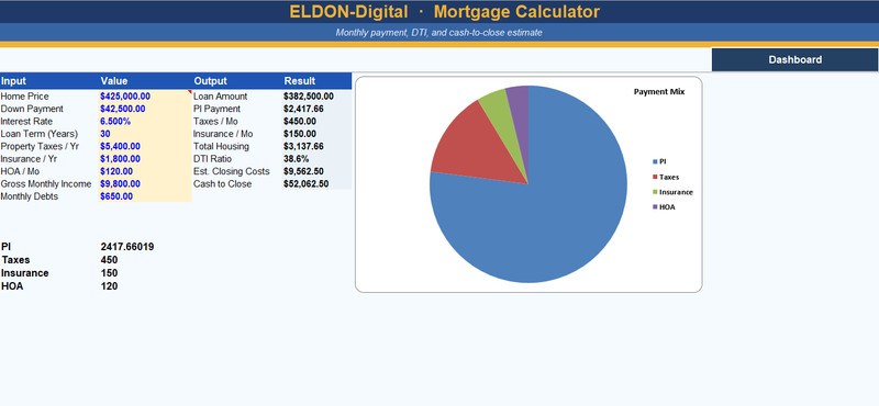 Loan Officer Template Excel Google Sheets Mortgage CRM Pipeline Client Tracker gallery