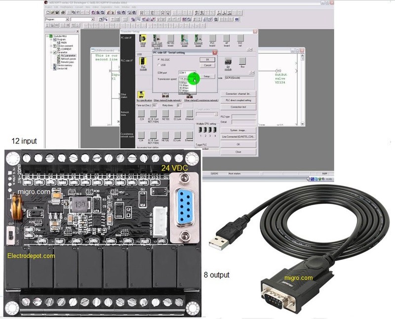 PLC Starter Kit Programmable Controller, USB Interface, GX DEV Ladder Software