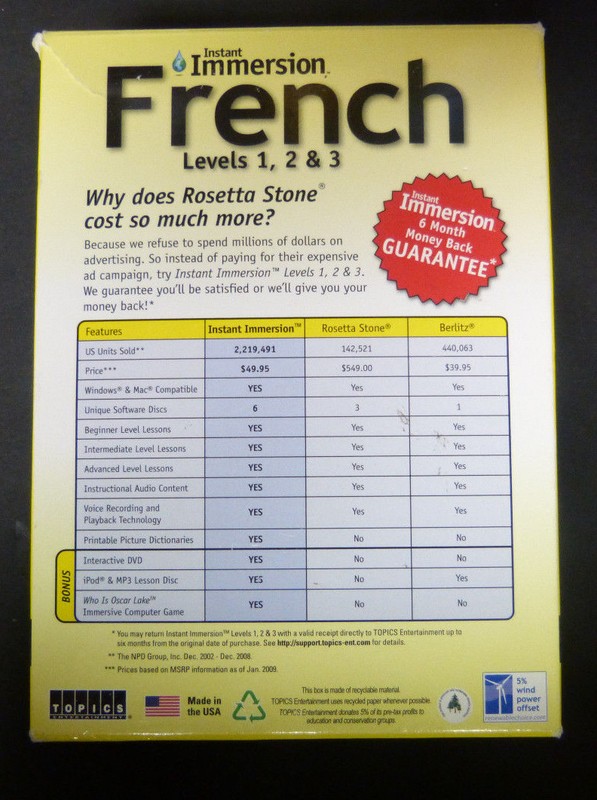 Instant Immersion French, Levels 1, 2 & 3 (PC & MAC) gallery