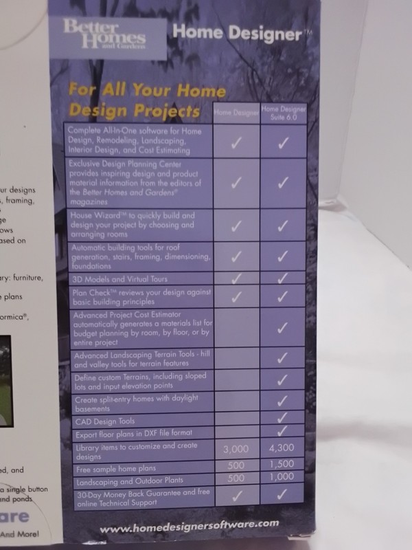 Better Homes & Gardens Home Designer Remodeling PC Software CD-ROM gallery