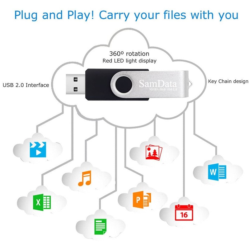 SamData 8GB USB Flash Drives 1 Pack USB 2.0 Thumb Drives 8GB Jump Drive USB M... gallery