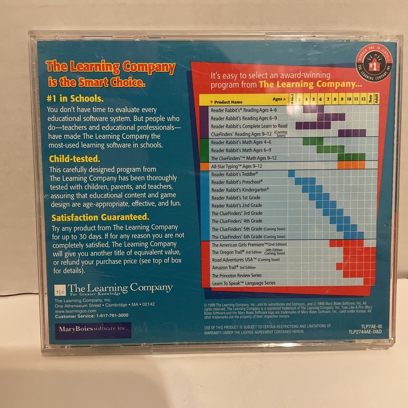The Learning Tree All-Star Typing Ages 9-12 for Windows 3.1x or 95 & Mac gallery