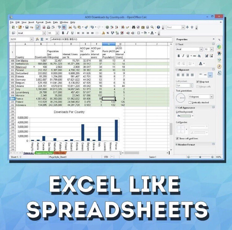 Open Office 2023 | Word Processor, Slide Show, Spreadsheet Software Suite | DVD gallery
