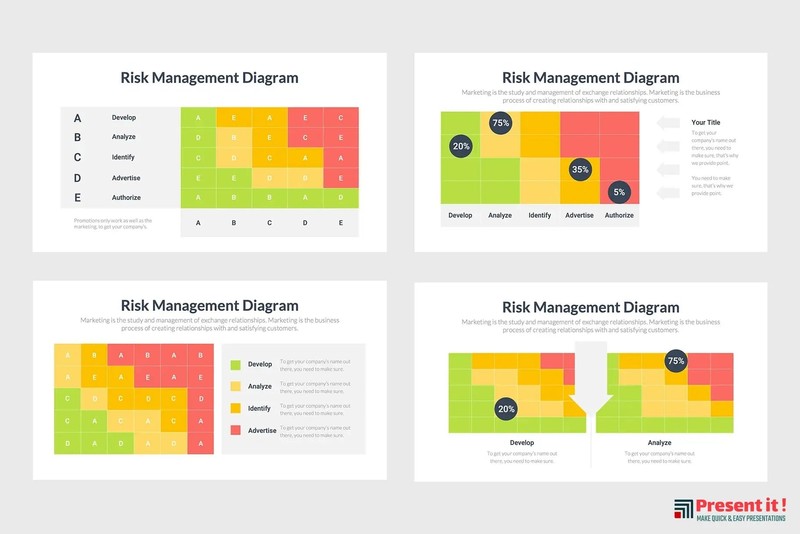 Risk Management Premium Infographics gallery