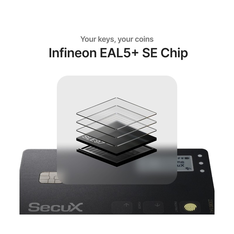 SecuX Shield Bio Crypto Hardware Wallet - Secure Biometric Authentication, Co... gallery