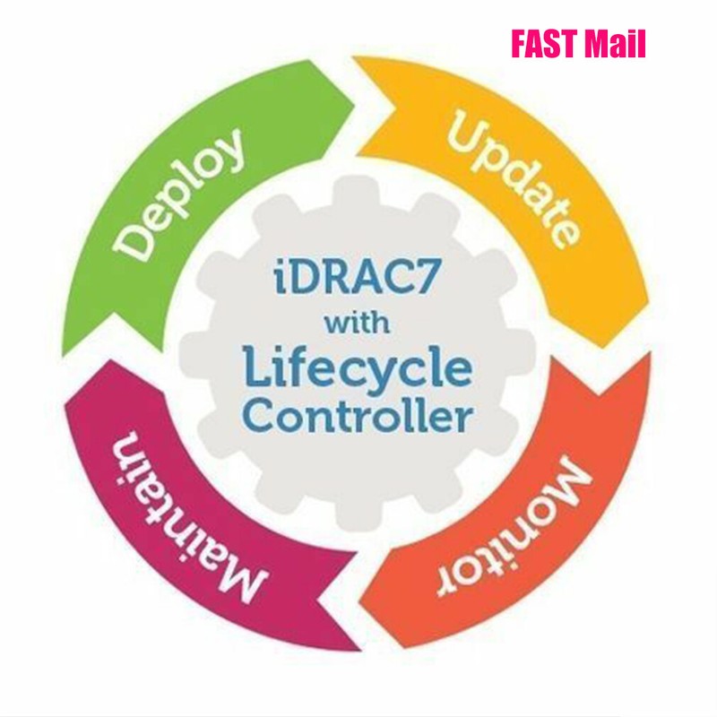 iDRAC7 iDRAC8 iDRAC9 Enterprise License for 12th 13th 14th 15th Server FAST Mail