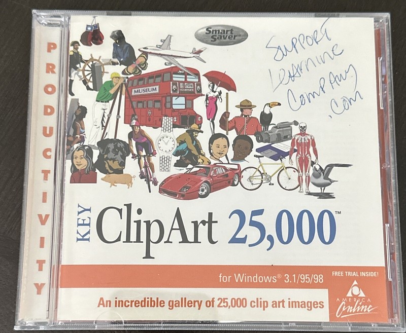 Key ClipArt 25,000 America Online For Windows 3.1, 95, 98 Complete 1999