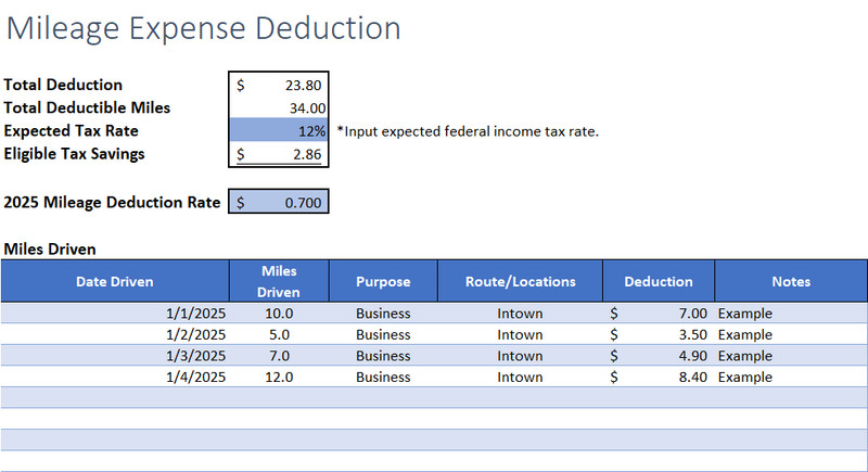 Sales Revenue & Expense Tracker Excel Spreadsheet w/ Inventory Log Tax Prep gallery