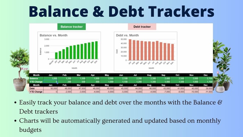 Monthly & Annual Finance | Tracker MS Excel Budget Template gallery