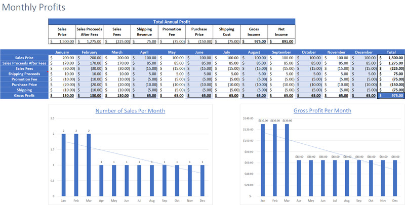 Sales Revenue & Expense Tracker Excel Spreadsheet w/ Inventory Log Tax Prep gallery