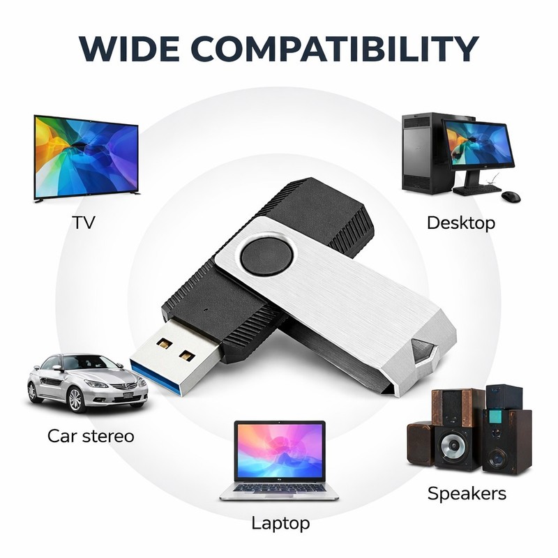 Ultimate Computer Repair Toolkit USB | Bootable Recovery & Diagnostics gallery
