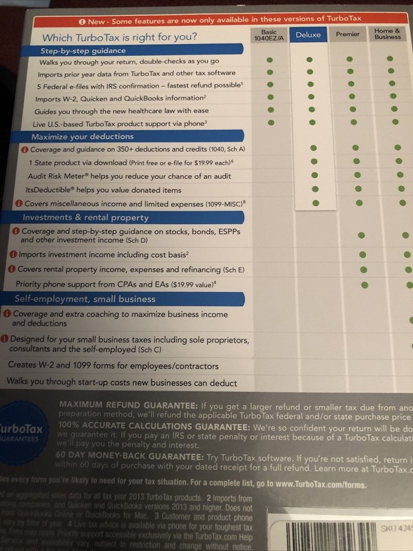 Intuit Turbo Tax 2014 Deluxe Deductions & Homeowners Edition Federal E-File Stat gallery
