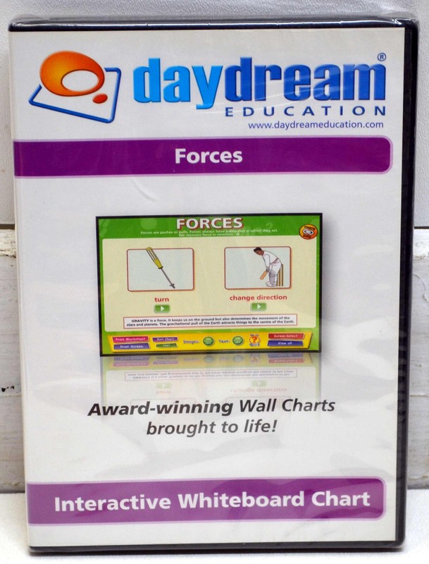 Daydream Education CD Set- 8 CD's w/6 still sealed PC or Mac 2010 - Homeschool gallery