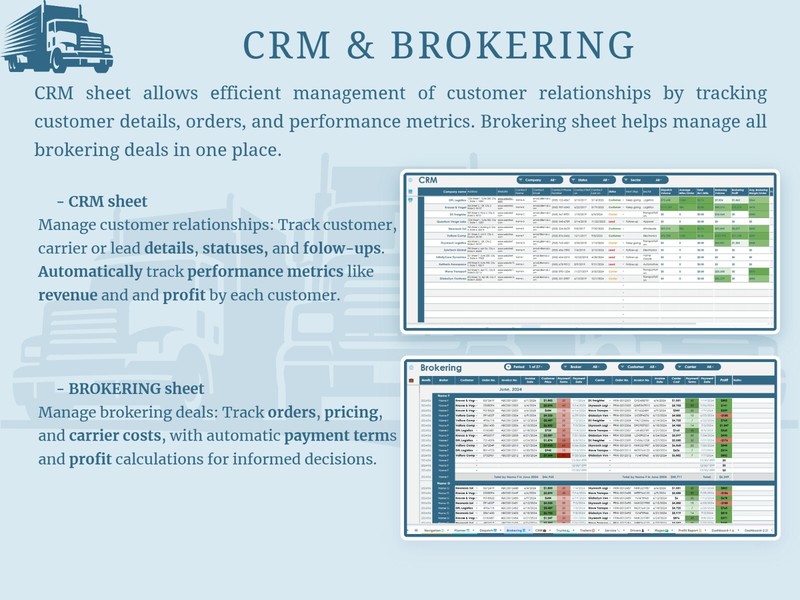 All-in-One Trucking Management Google Spreadsheet for Trucking B/In, Dispatchers gallery