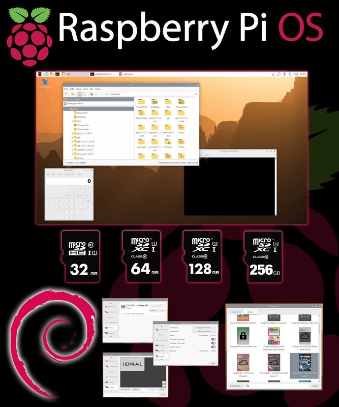 Raspberry Pi OS for Raspberry Pi PreLoaded Micro SD gallery