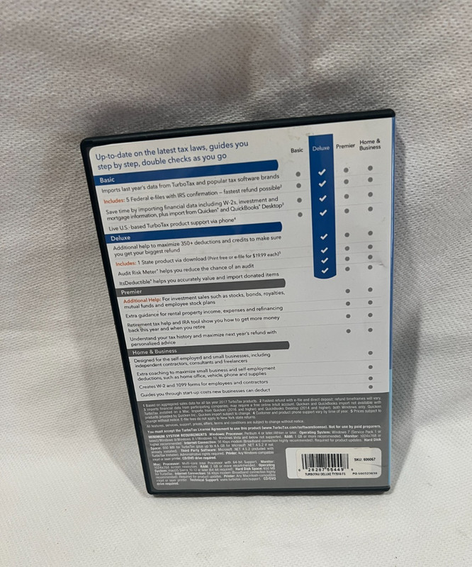 Intuit TurboTax Deluxe 2018 Federal Returns Federal E-File State Returns Irs Tax gallery