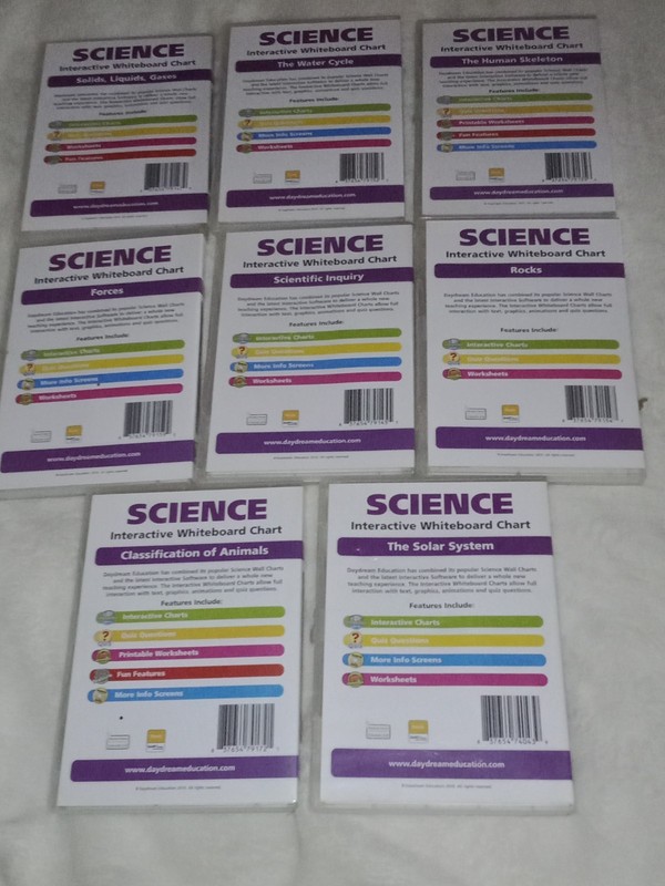 Daydream Education Science Curriculum CD-Rom Software gallery