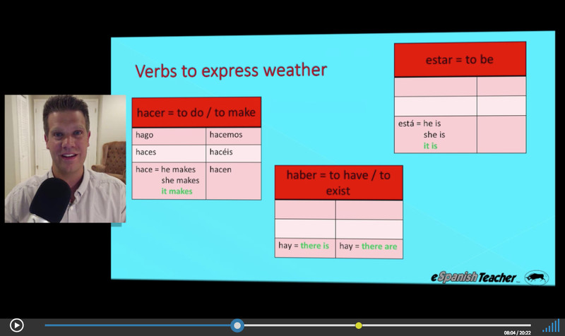 eSpanishTeacher Learn to Speak Beginner Spanish Interactive Language Course gallery