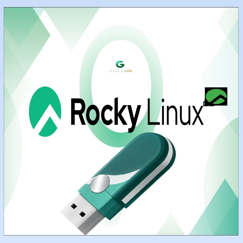 ROCKY Linux OS 64-Bit Live Install Bootable Software ~ 2025 edition