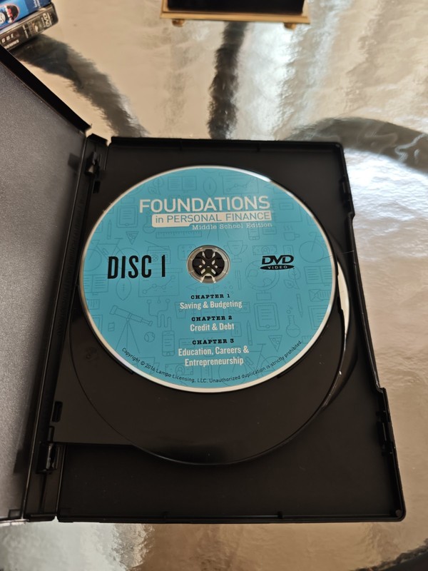 FOUNDATIONS in PERSONAL FINANCE, MIDDLE SCHOOL EDITION gallery