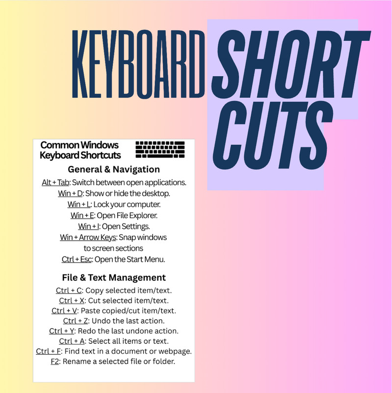 Windows Keyboard Shortcuts Guide Quick Reference Card Cheat Sheet Help Sticker