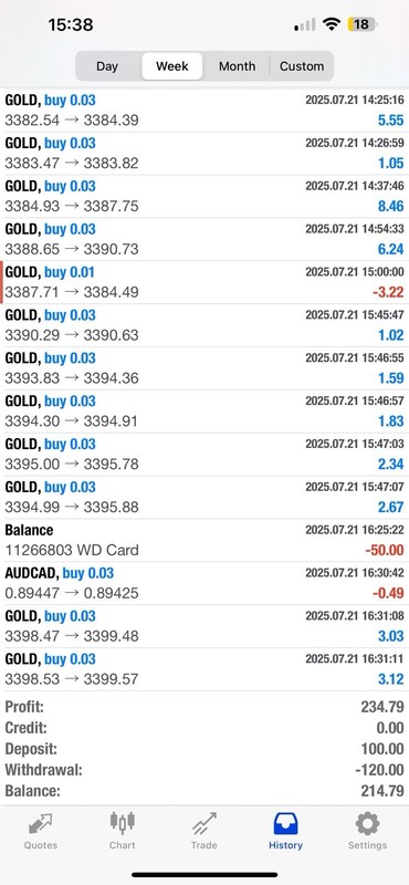 Prop Firm-Live Expert Advisor Automated Trading EA + Set Files Lifetime MT4 New gallery