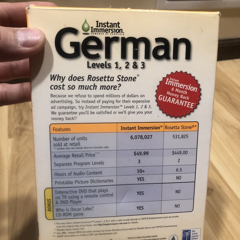 Instant Immersion Learn German For PC & Mac, Levels 1, 2, & 3 CD-ROM MP3 gallery