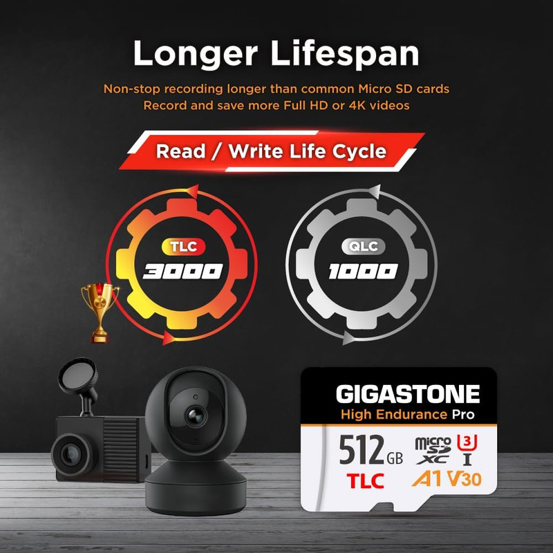 [5-Yrs Free Data Recovery] 512GB Micro SD Card, TLC High Endurance Pro, Speed u gallery