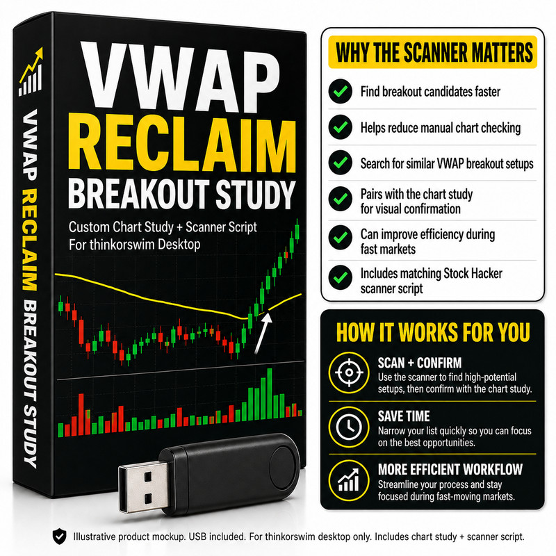 Thinkorswim VWAP Breakout Custom Stock Trading Indicator & Scanner Thinkscript