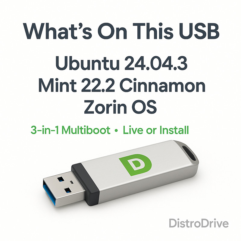 3-in-1 Linux Bootable USB Ubuntu 24.04.3 Mint 22.2 Cinnamon Zorin Revive Old PC gallery