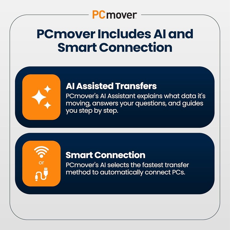 Pcmover Ultimate 11 - Migration of Your Applications, Files and Settings from an gallery