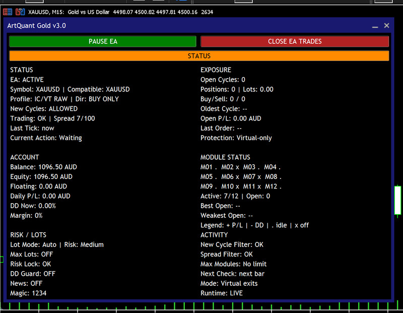 v3.0 ArtQuant Gold EA Metatrader MT5 MQL5 Bot Trading Robot prop firm gallery