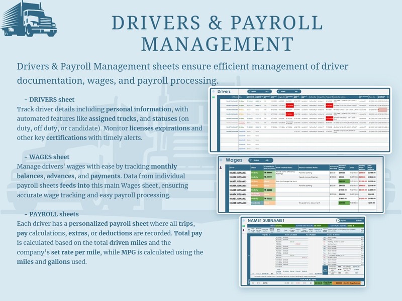 All-in-One Trucking Management Google Spreadsheet for Trucking B/In, Dispatchers gallery