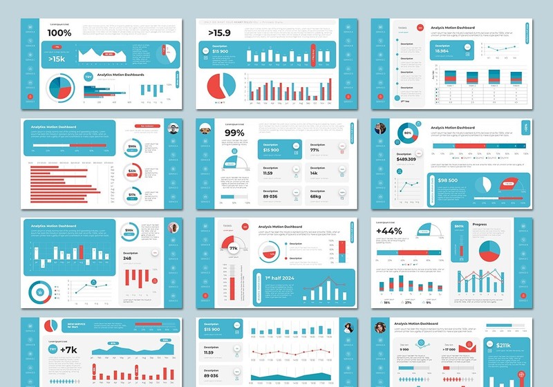 Analysis Motion Dashboards PowerPoint Presentation Template